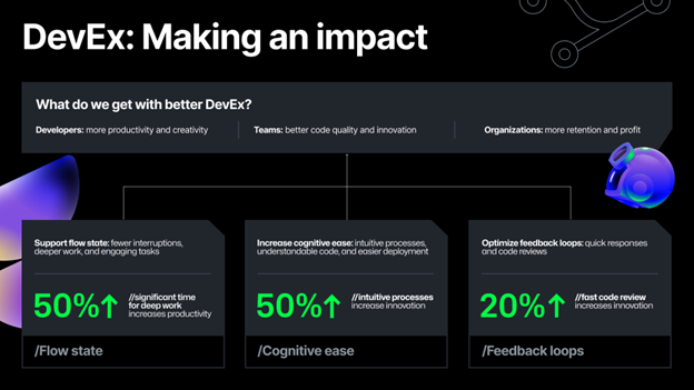 chart on how DevEx makes a difference