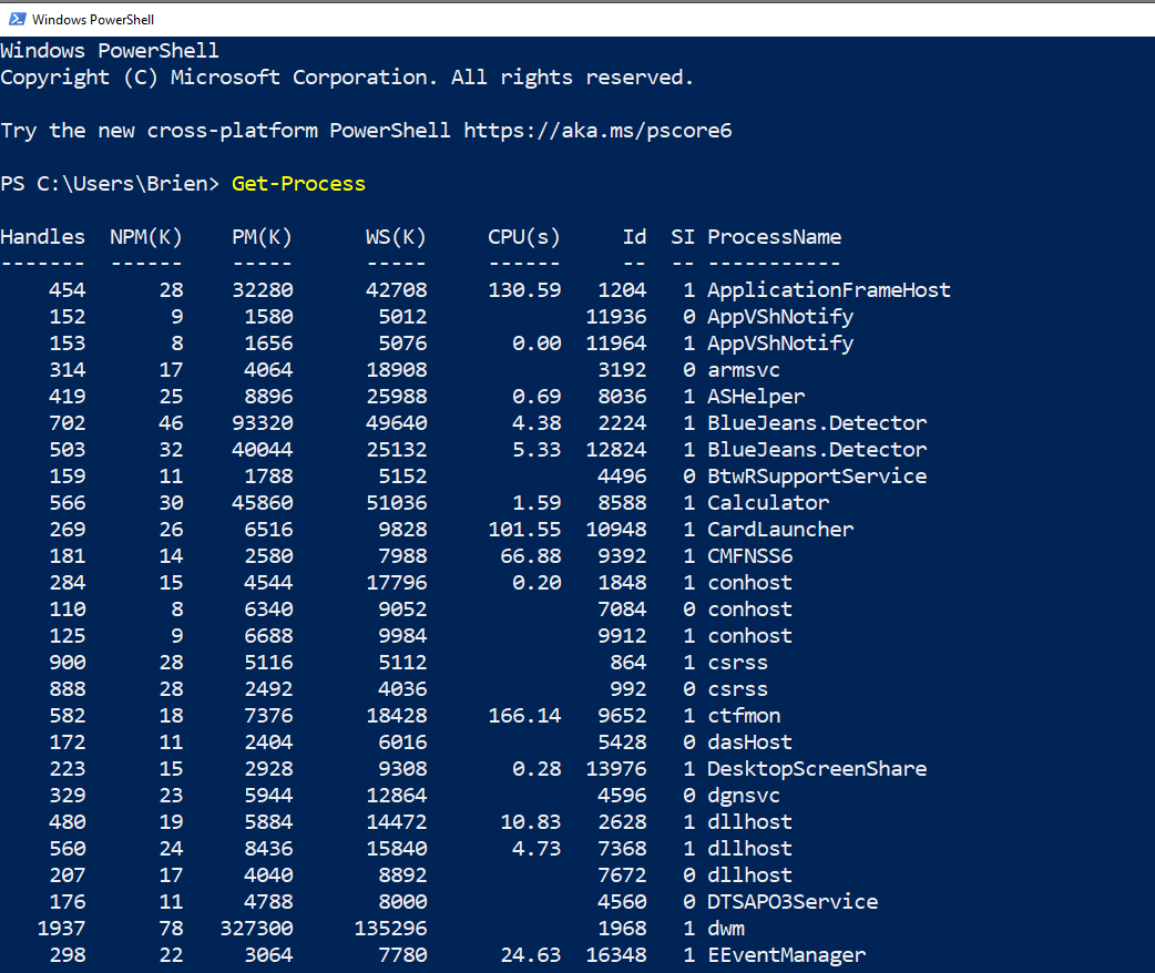 Screenshot of PowerShell session and Get-Process cmdlet 