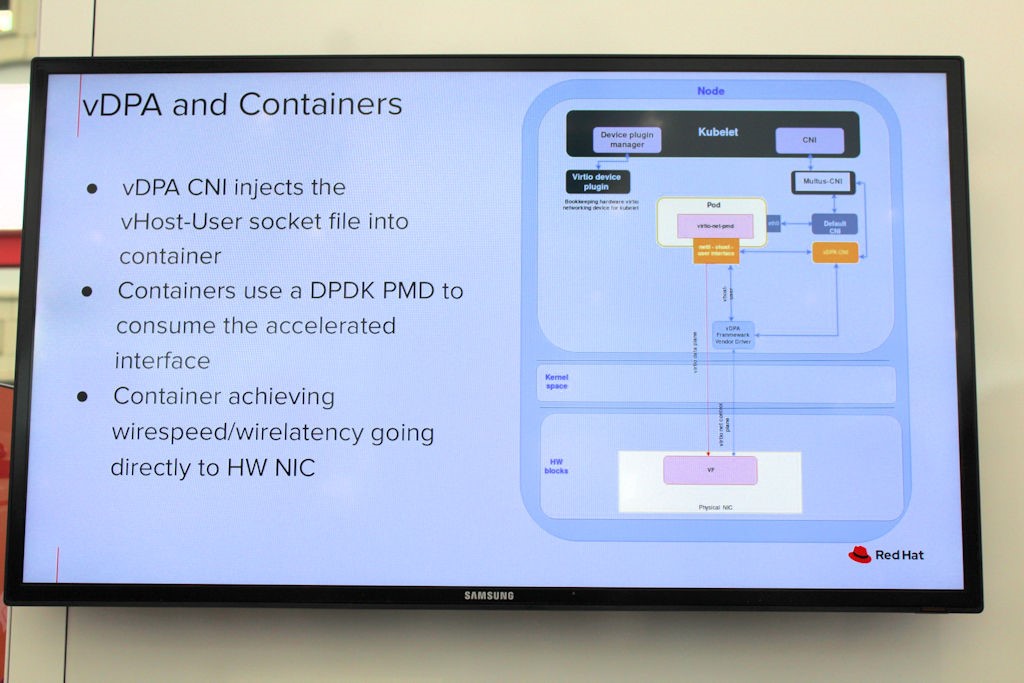 vDPA and Containers slide