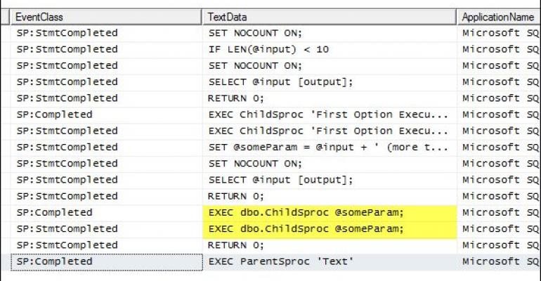 LINQ to SQL in Action: Joining and Grouping