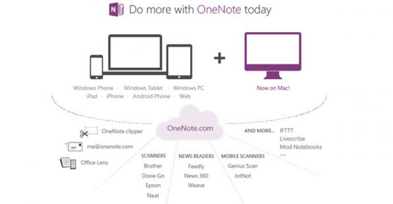 OneNote Free for All Platforms, New Apps Added, API Released