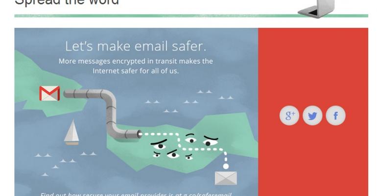 Encrypting email in transit makes a heap of sense
