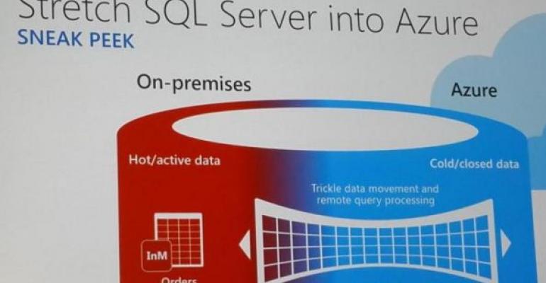 Stretch SQL Server into Azure