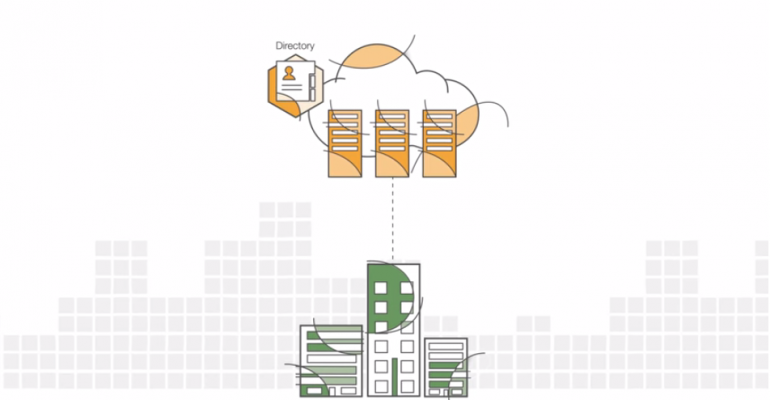 Amazon launches Managed Microsoft Active Directory in AWS Cloud