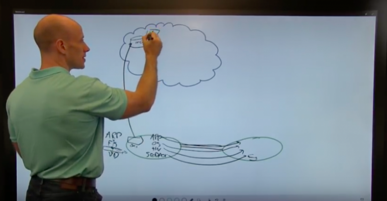 Using Microsoft Cloud for Disaster Recovery (Video)