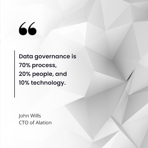  Data governance is 70% process, 20% people, and 10% technology.